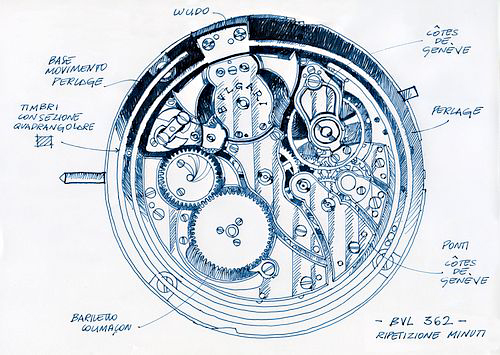 Original sketch for the Octo Minute Repeater movement.
